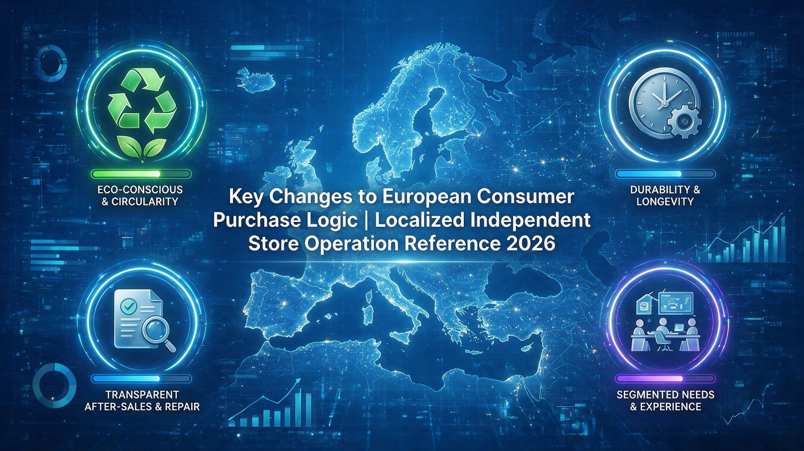 Key Changes to European Consumer Purchase Logic｜Localized Independent Store Operation Reference 2026
