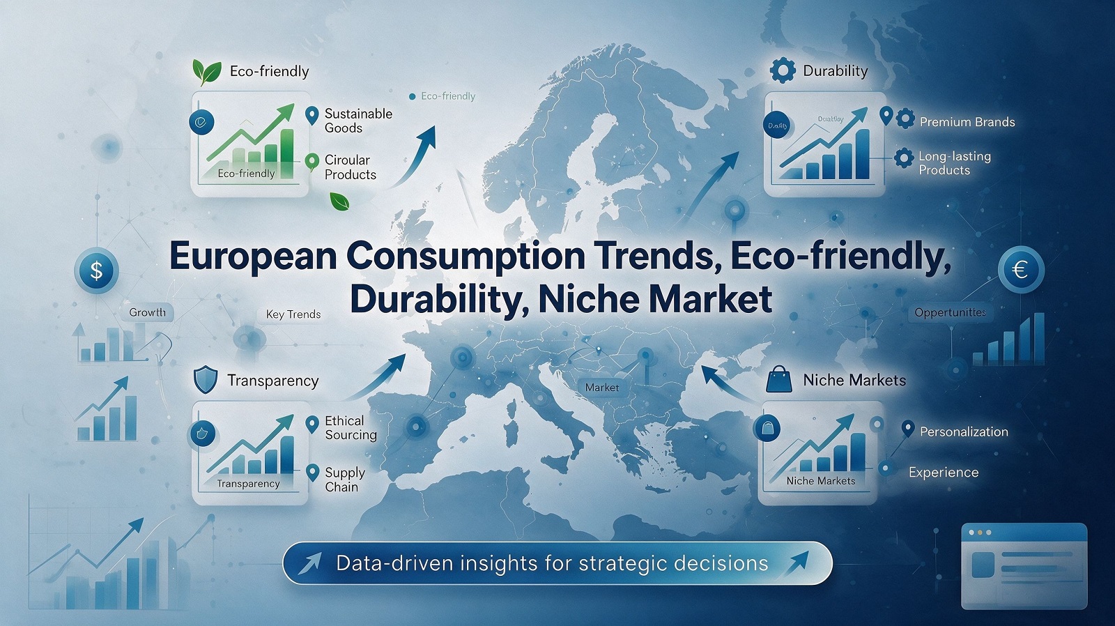 Key Changes to European Consumer Purchase Logic｜Localized Independent Store Operation Reference 2026