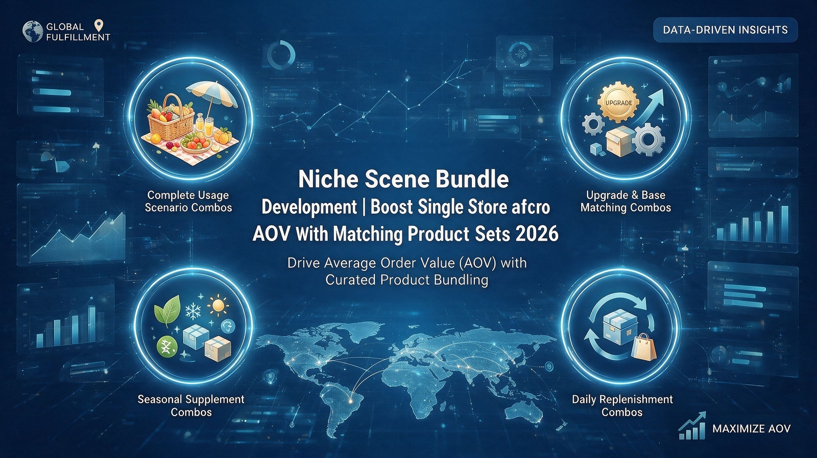 Niche Scene Bundle Development｜Boost Single Store AOV With Matching Product Sets 2026