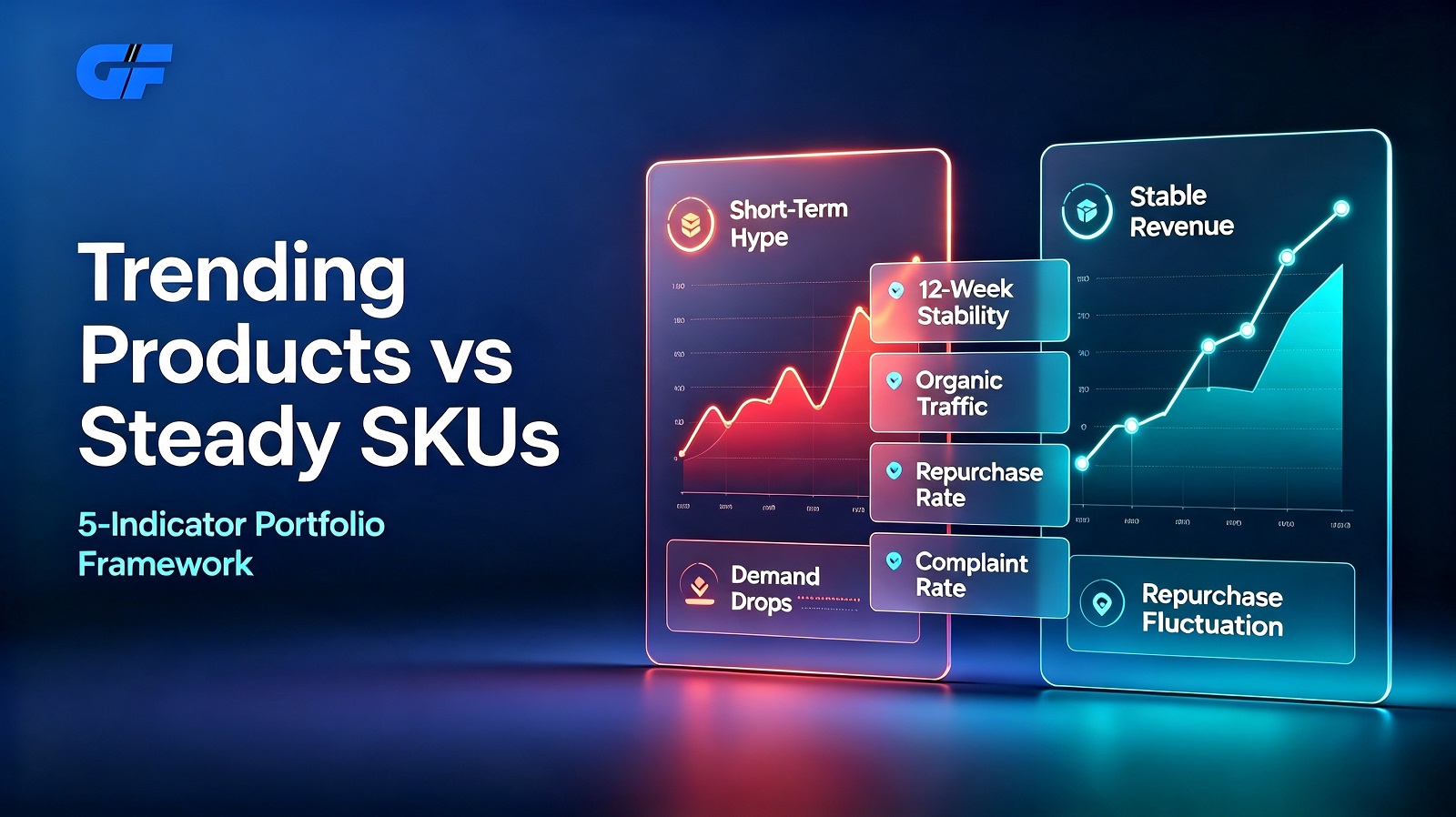 Why Trending Products Fail and Steady SKUs Win｜A 5-Indicator Framework for DTC Product Portfolio Optimization